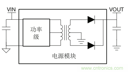http://zzmyjiv.cn/art/artinfo/id/80037668