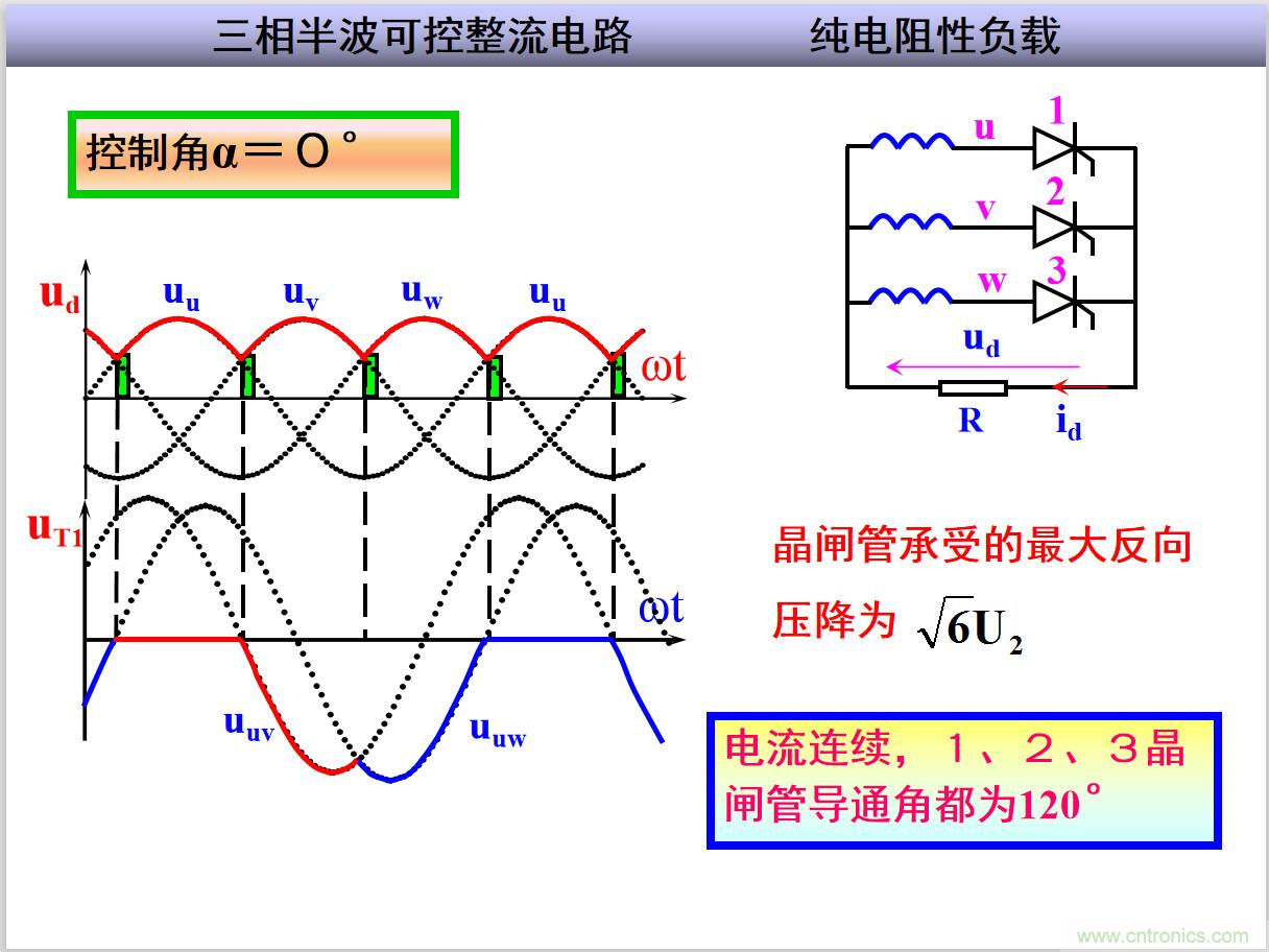 圖文講解三相整流電路的原理及計算，工程師們表示秒懂！