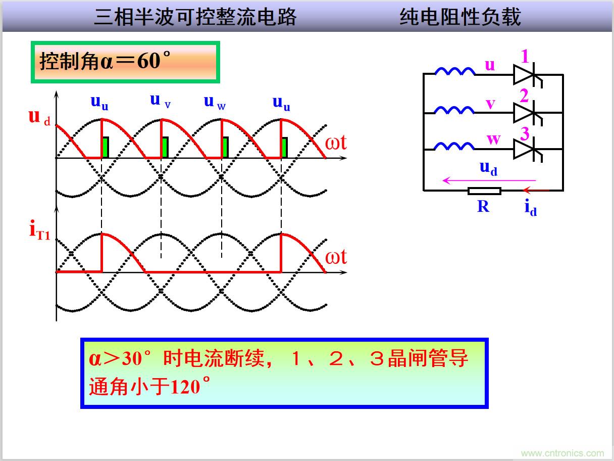 圖文講解三相整流電路的原理及計算，工程師們表示秒懂！