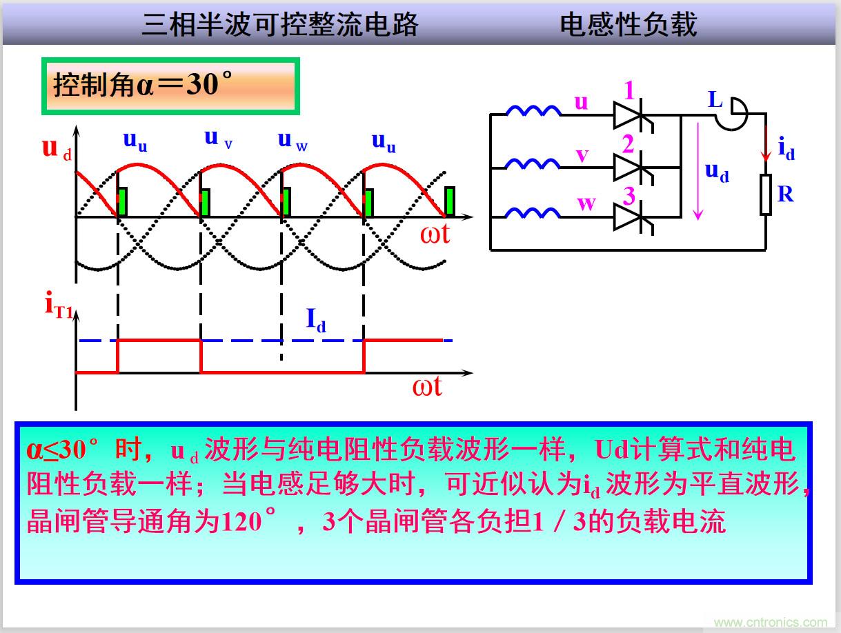 圖文講解三相整流電路的原理及計算，工程師們表示秒懂！