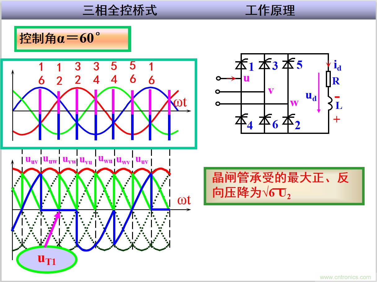 圖文講解三相整流電路的原理及計算，工程師們表示秒懂！