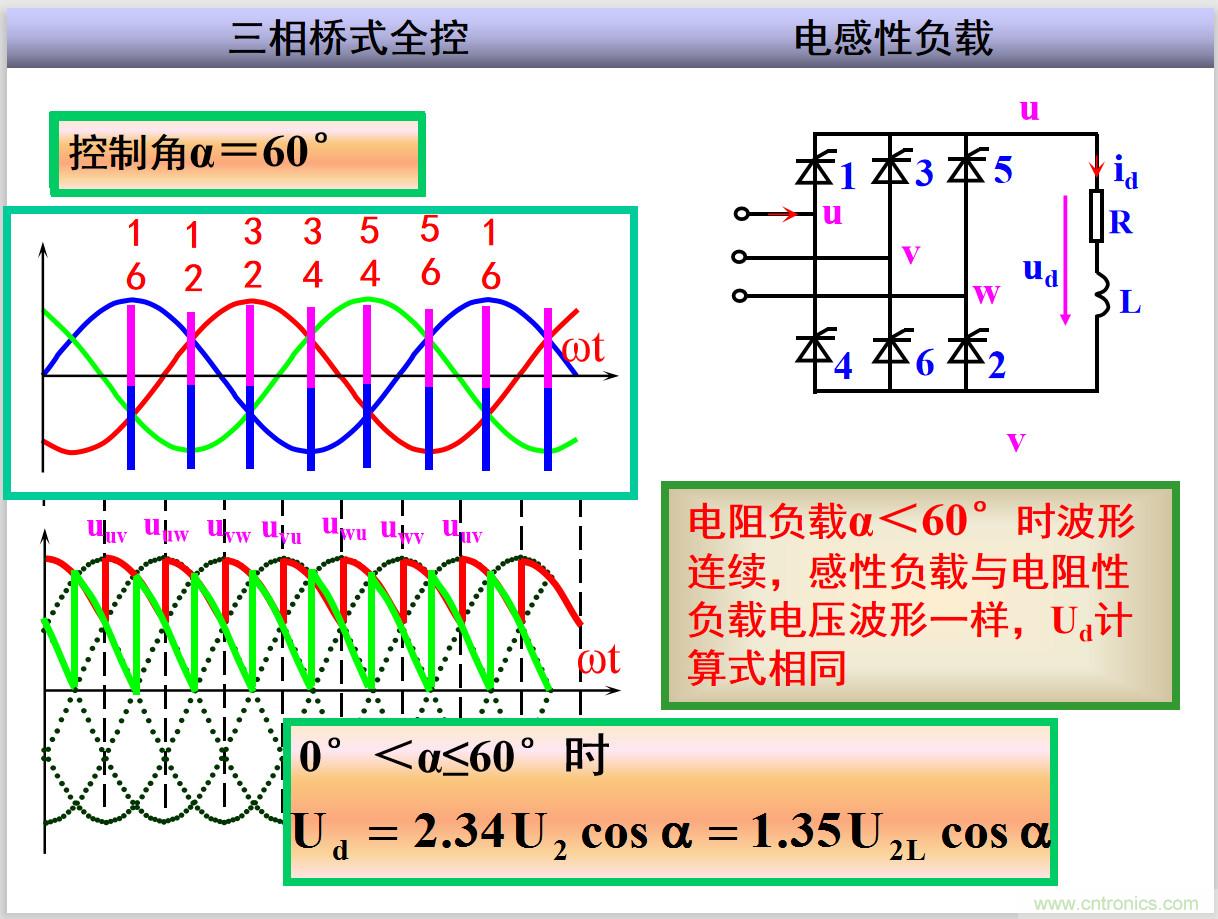 圖文講解三相整流電路的原理及計算，工程師們表示秒懂！