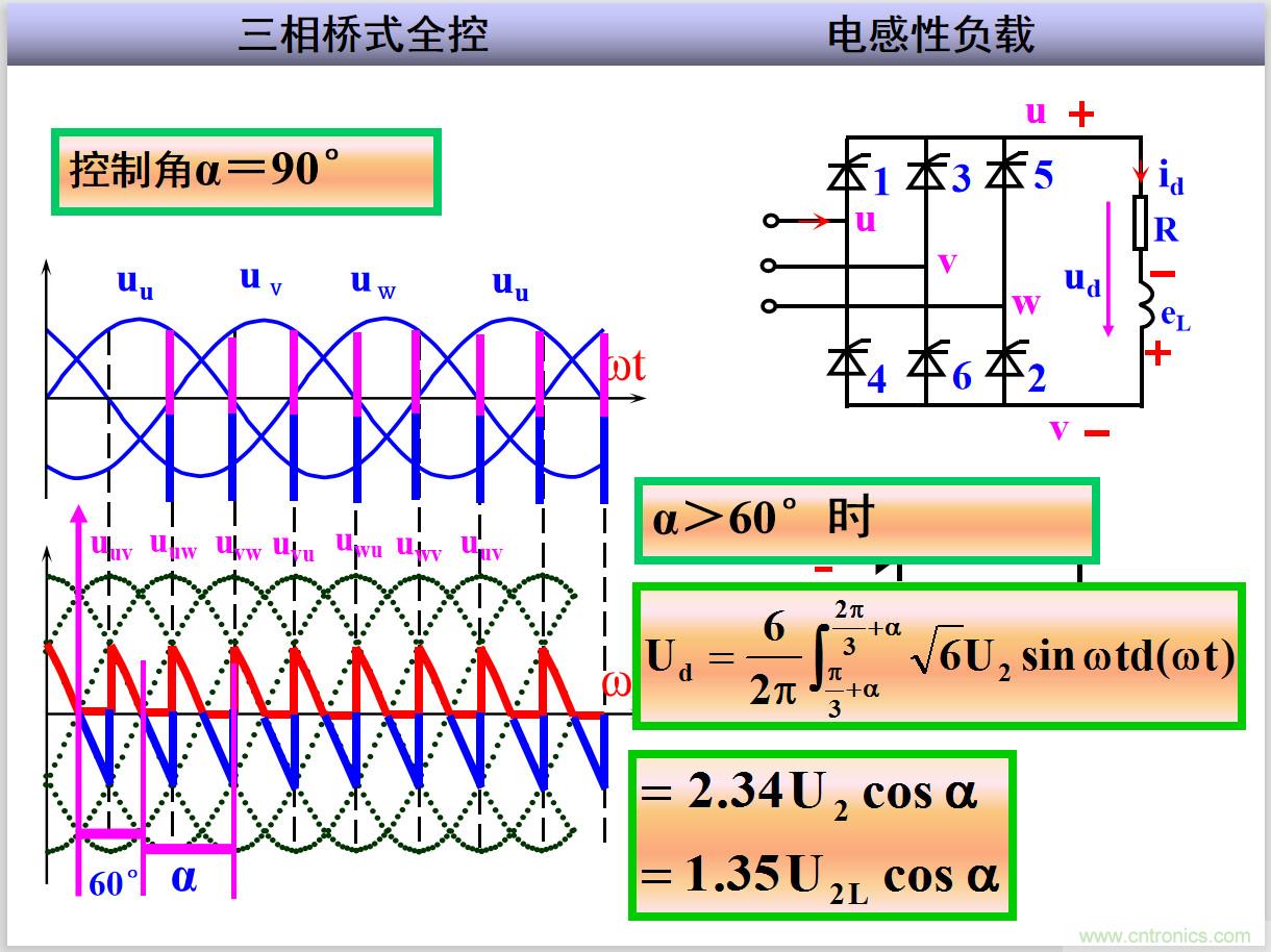圖文講解三相整流電路的原理及計算，工程師們表示秒懂！