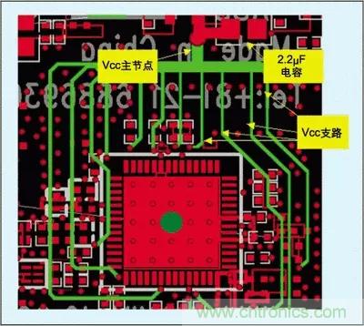 解析射頻電路設計要點(diǎn)