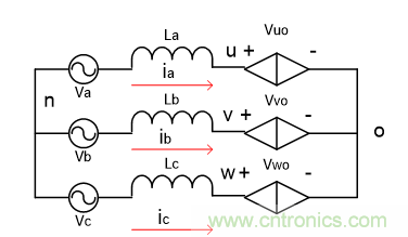 詳解三相無(wú)中線(xiàn)Vienna拓撲電路
