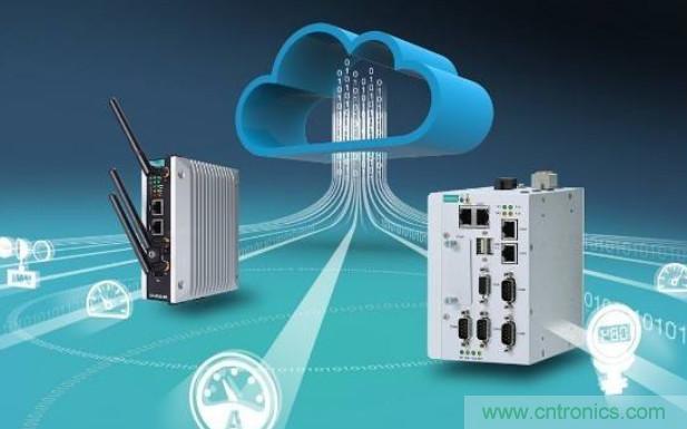 瑞薩電子支持Microsoft Azure RTOS，實(shí)現快速、無(wú)縫且開(kāi)箱即用的云連接