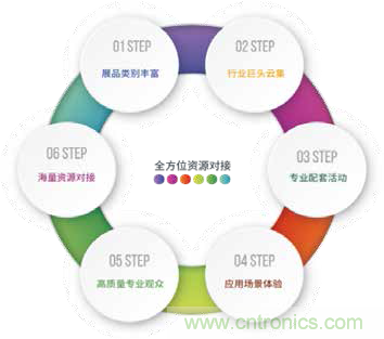 CISE2020 中國(南京)國際智慧節能博覽會(huì )邀請函