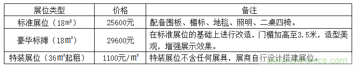 第二屆廣州軍民兩用技術(shù)裝備成果交易會(huì )邀請函