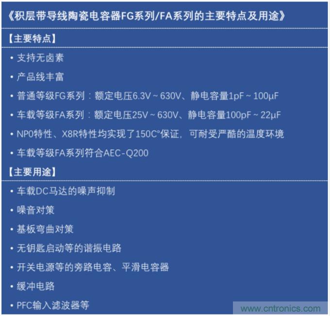 積層帶導線(xiàn)陶瓷電容器的各類(lèi)解決方案指南