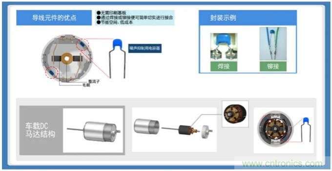 積層帶導線(xiàn)陶瓷電容器的各類(lèi)解決方案指南