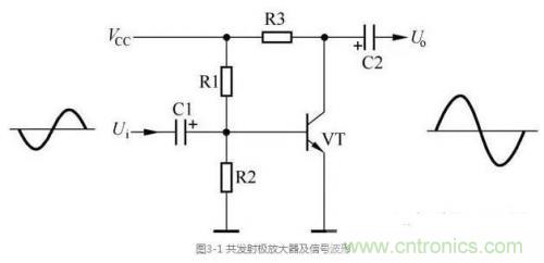詳解三極管放大電路的分類(lèi)及其原理 詳解三極管放大電路的分類(lèi)及其原理