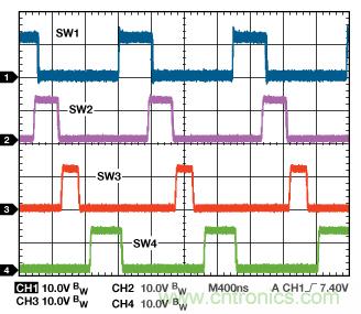 適合空間受限應用的最高功率密度、多軌電源解決方案