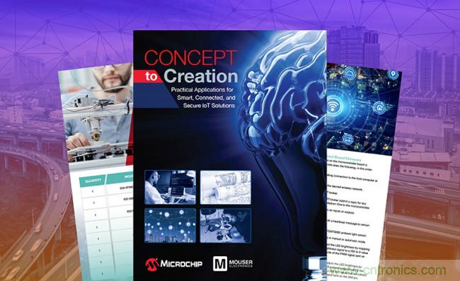 貿澤攜手Microchip推出電子書(shū)，帶你了解那些改變人類(lèi)生活方式的物聯(lián)網(wǎng)應用