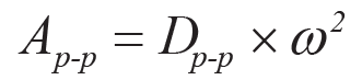 MEMS振動(dòng)監控簡(jiǎn)介