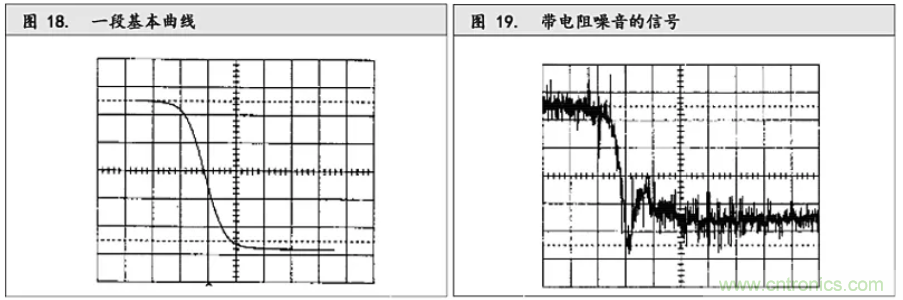 10個(gè)技術(shù)理由:金屬箔電阻內在特殊設計