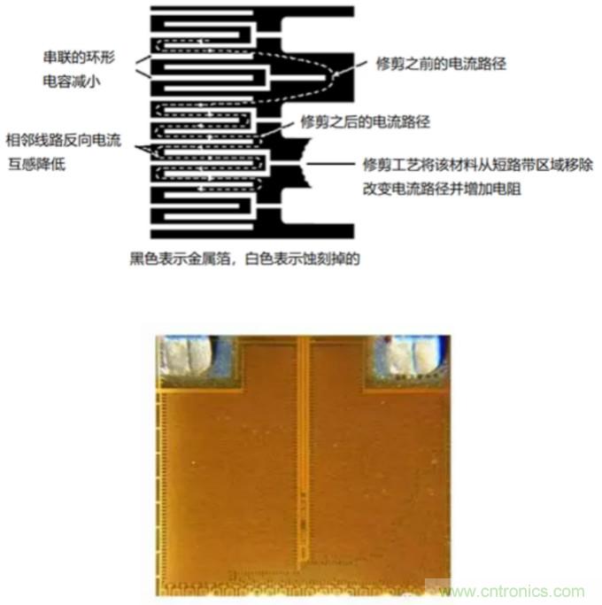 10個(gè)技術(shù)理由:金屬箔電阻內在特殊設計