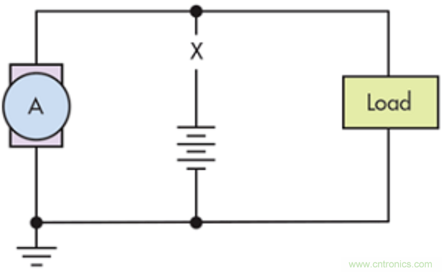 OBU ETC的汽車(chē)電子拋負載解決方案