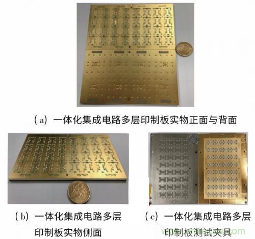 毫米波多通道收發(fā)電路與和差網(wǎng)絡(luò )高密度集成技術(shù)