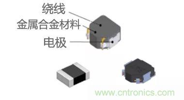 功率電感器基礎第1章：何謂功率電感器？工藝特點(diǎn)上的差異？