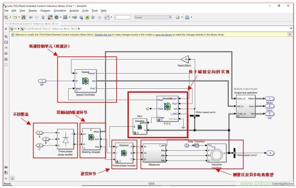 如何用FOC電機控制MATLAB仿真！