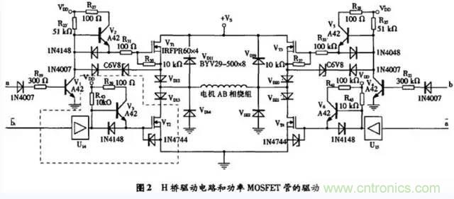 兩相混合式步進(jìn)電機H橋驅動(dòng)電路設計原理詳解 兩相混合式步進(jìn)電機H橋驅動(dòng)電路設計原理詳解