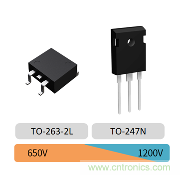 電動(dòng)汽車(chē)空調的一項關(guān)鍵技術(shù)——IGBT