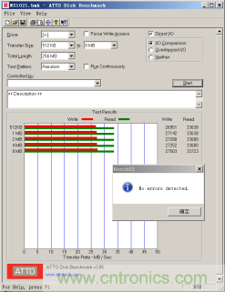 瑞發(fā)科NS1021解決方案突破USB 2.0限制，讓連接更高效