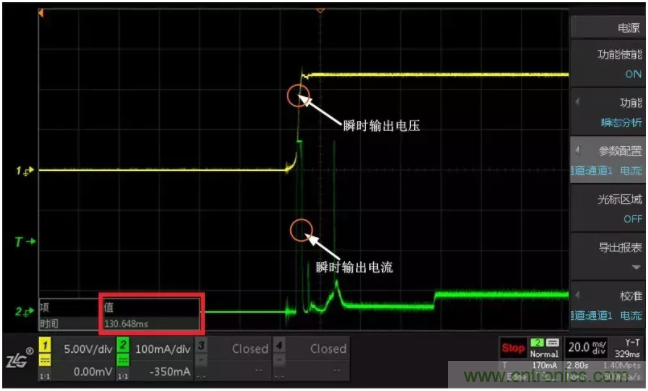 汽車(chē)零部件低功耗測試三大難點(diǎn)