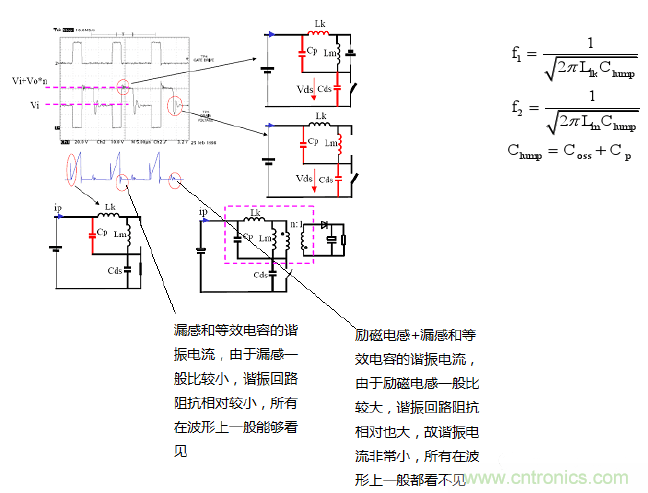 CCM與DCM模式到底有什么區別？