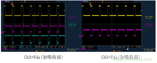 CCM與DCM模式到底有什么區別？