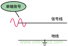 差分信號及差分放大電路有什么作用？