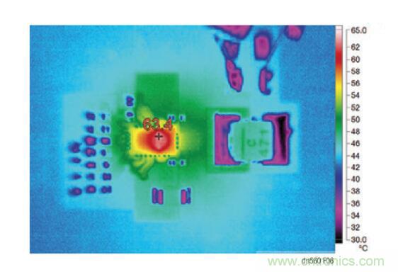 高效率、15V 軌至軌輸出同步降壓型穩壓器能提供或吸收 5A