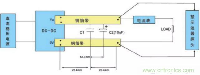 如何解決電源常見(jiàn)應用問(wèn)題(DC/DC定壓篇)