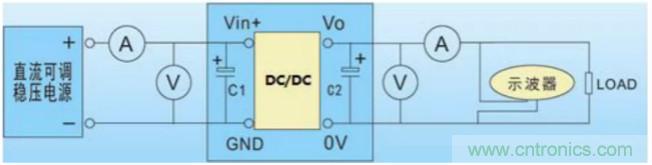 如何解決電源常見(jiàn)應用問(wèn)題(DC/DC定壓篇)