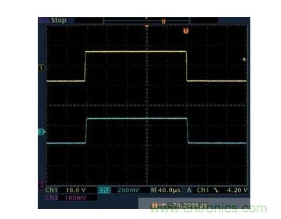 幾百伏電壓下也能進(jìn)行低成本測量，這款放大器你中意嗎？