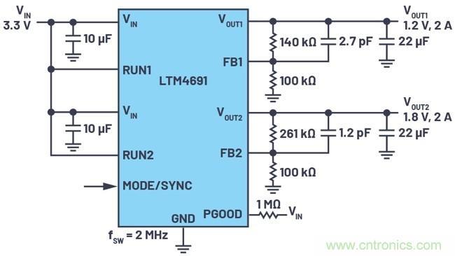 3.6V輸入、雙路輸出µModule降壓穩壓器以3mm × 4mm小尺寸為每通道提供2A電流