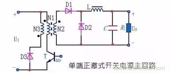 揭秘半橋/全橋/反激/正激/推挽拓撲結構的區別與特點(diǎn) 揭秘半橋/全橋/反激/正激/推挽拓撲結構的區別與特點(diǎn)