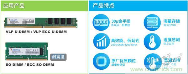 監控存儲背后玄機知多少？