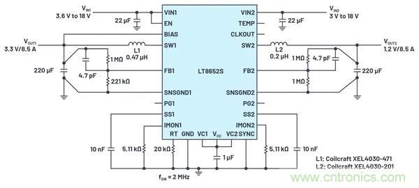 是神馬？可以不受布局變化和更新的影響，還能最大限度降低電路EMI？