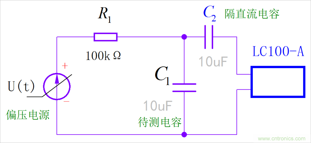 是誰(shuí)動(dòng)了我的電容容量？