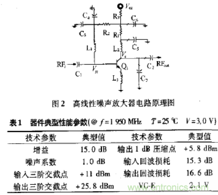 基于L波段單級高線(xiàn)性低噪聲放大器的工作原理及設計