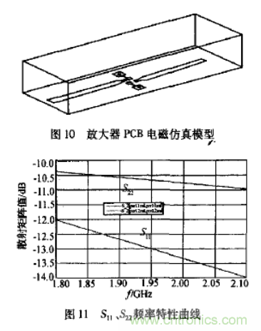 基于L波段單級高線(xiàn)性低噪聲放大器的工作原理及設計