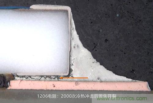 溫度沖擊對貼片電阻在實(shí)際應用中的影響及應對方案