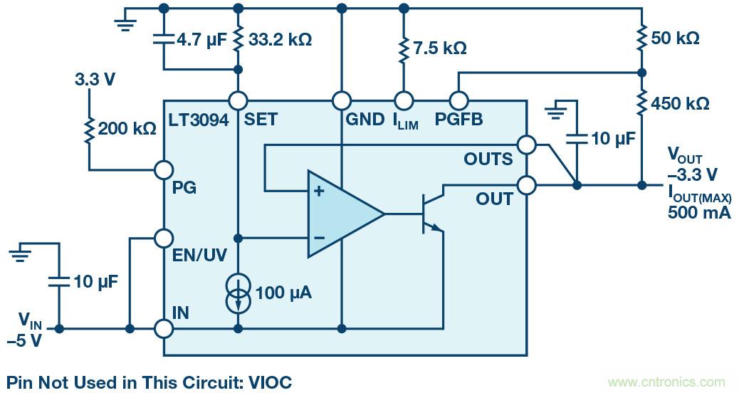 負線(xiàn)性穩壓器在1MHz下具有0.8μV RMS噪聲和74dB電源抑制比