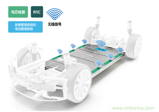 新冠肺炎疫情是否會(huì )加速電氣化革命？