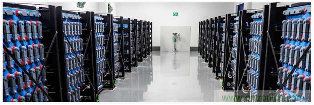 新冠肺炎疫情是否會(huì )加速電氣化革命？