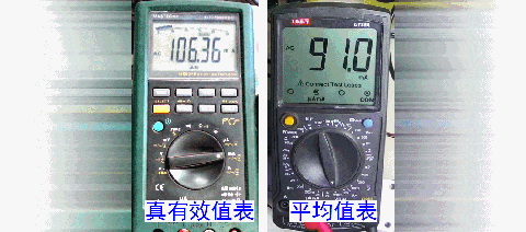 如何簡(jiǎn)便標定信號源電流大??？