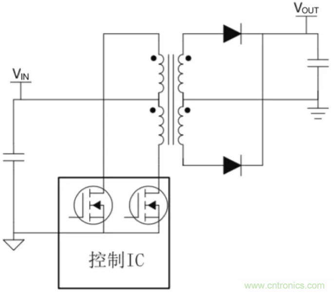 穿越隔離柵供電：TI教你一個(gè)好方法！