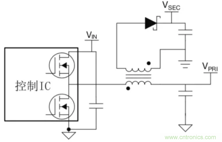 穿越隔離柵供電：TI教你一個(gè)好方法！