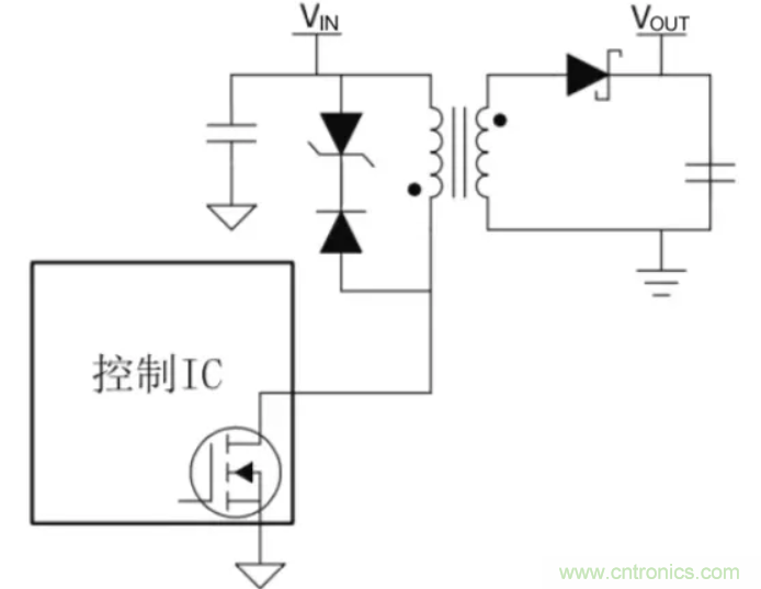 穿越隔離柵供電：TI教你一個(gè)好方法！